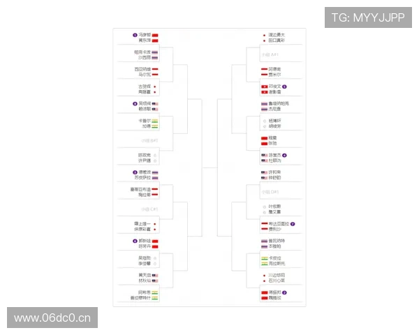 亚冠赛程全解析及各阶段关键比赛时间安排指南 - 副本 - 副本